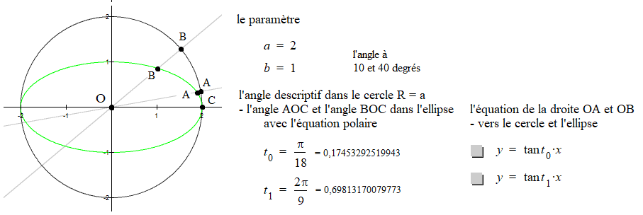 Une image contenant texte, diagramme, ligne, Police

Description g�n�r�e automatiquement