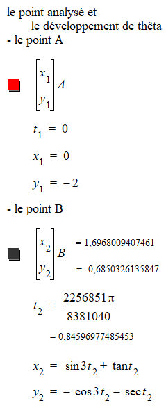Une image contenant texte, capture d��cran, Police, diagramme

Description g�n�r�e automatiquement