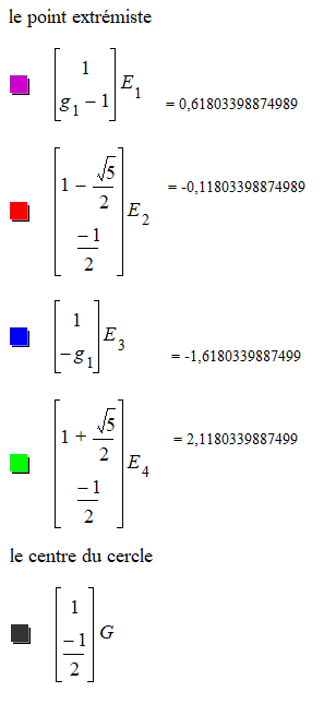 Une image contenant texte, capture d��cran, diagramme, nombre

Le contenu g�n�r� par l�IA peut �tre incorrect.