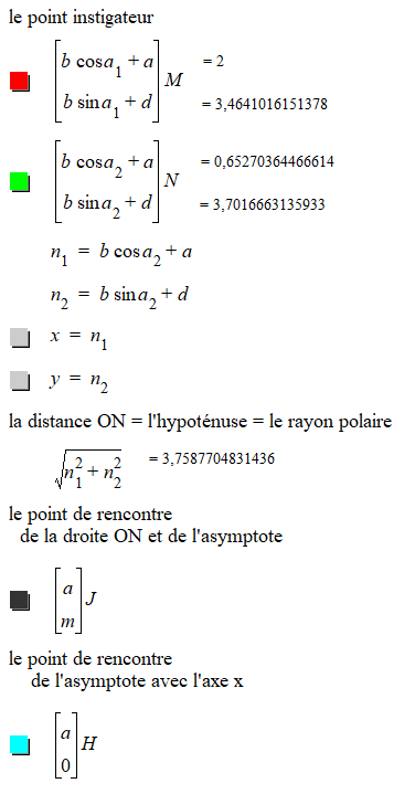 Une image contenant texte, capture d��cran, Police, diagramme

Description g�n�r�e automatiquement