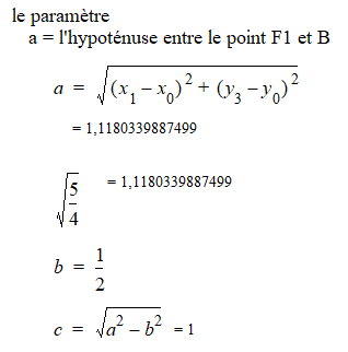 Une image contenant texte, capture d��cran, Police, diagramme

Description g�n�r�e automatiquement