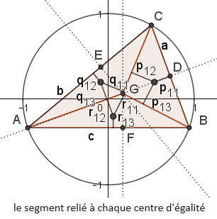 Une image contenant diagramme, ligne, cercle

Description g�n�r�e automatiquement