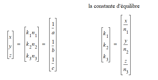 Une image contenant texte, diagramme, Parall�le, ligne

Description g�n�r�e automatiquement