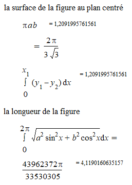 Une image contenant texte, capture d��cran, Police, nombre

Description g�n�r�e automatiquement