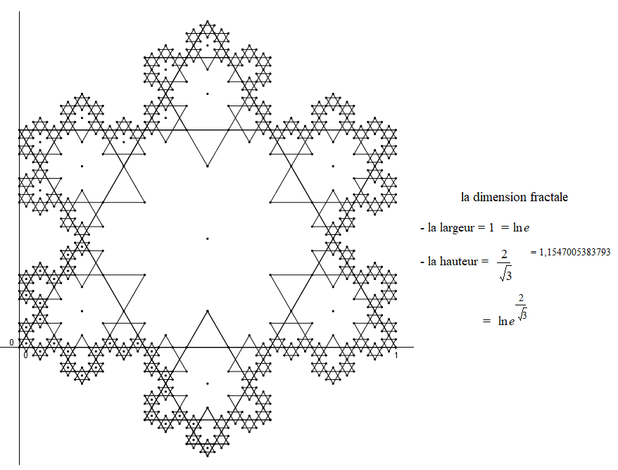 Une image contenant diagramme, ligne, motif

Description g�n�r�e automatiquement
