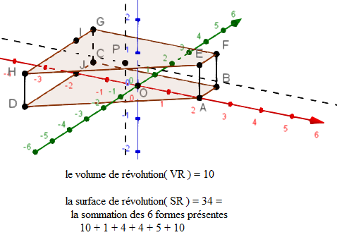 Une image contenant diagramme, ligne, texte, Trac�

Description g�n�r�e automatiquement