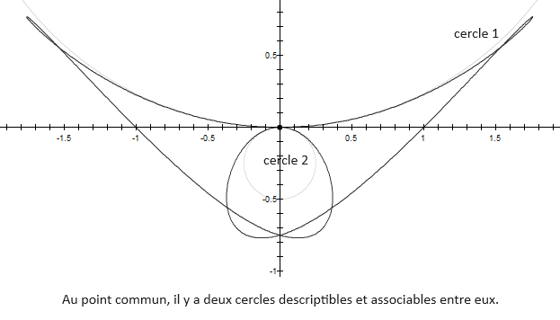 Une image contenant diagramme, ligne

Description g�n�r�e automatiquement