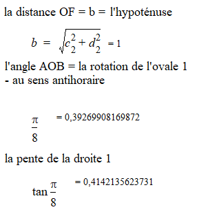 Une image contenant texte, capture d��cran, Police, nombre

Description g�n�r�e automatiquement