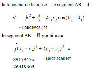 Une image contenant texte, Police, capture d��cran, nombre

Description g�n�r�e automatiquement