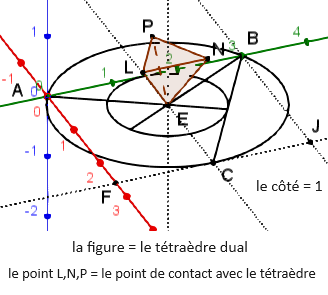 Une image contenant diagramme, ligne, cercle, Trac�

Description g�n�r�e automatiquement
