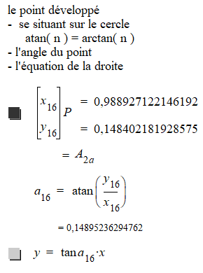 Une image contenant texte, capture d��cran, Police, diagramme

Description g�n�r�e automatiquement